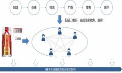如何在tpWallet直接购买US
