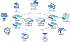 区块链在水产养殖中的创