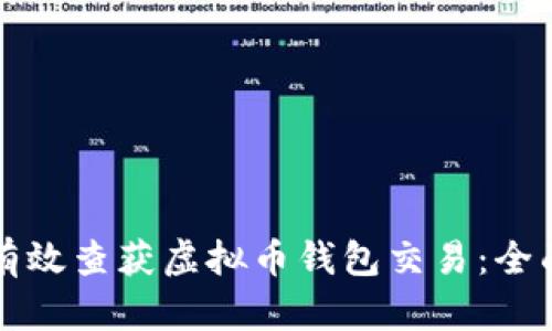 如何有效查获虚拟币钱包交易：全面指南