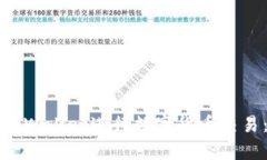 如何使用tpWallet进行数字货