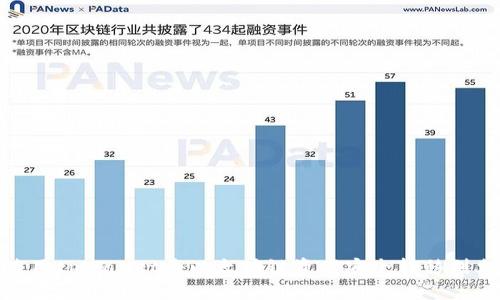 如何使用tpWallet将以太坊链资产安全转移到火币链