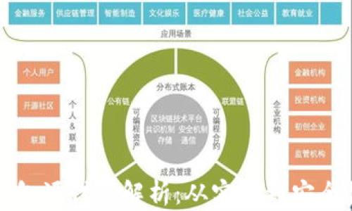 
数字货币钱包源代码解析：从实现到安全性全面剖析