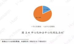 全面解析数字货币内测钱