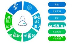 提示：由于要求较长且包