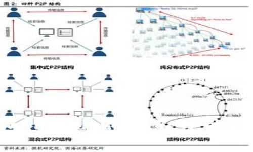 如何解决tpWalletdodo打不开的问题：全面指南