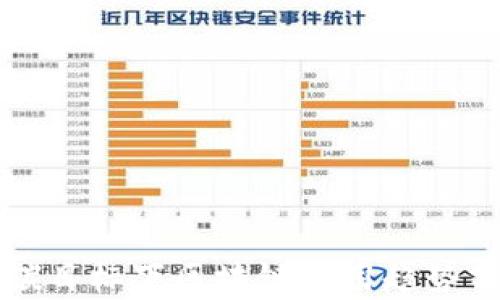
双碳目标下区块链应用趋势分析