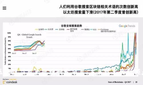 区块链应用大规模研发项目：未来技术的引领者
