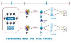 如何下载区块链应用支付