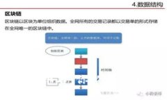 2023最新数字钱包排名：你