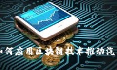 宝马集团如何应用区块链