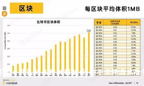 数字货币钱包的风控机制解析：安全保障与风险管理
