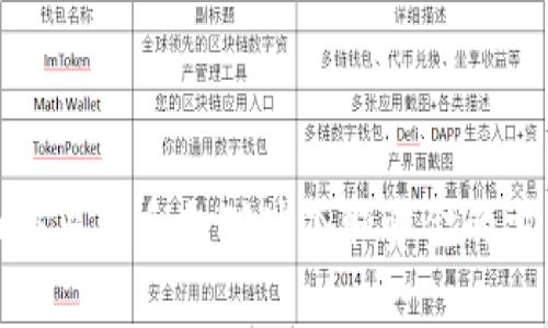 数字币交易所反向对冲套取资金的方法解析