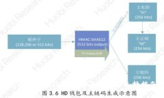 tpWallet与bk钱包：全面对比