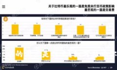 tpWallet中的滑点是什么？如