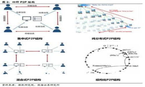 波场TP钱包APP：区块链数字资产安全管理的最佳选择