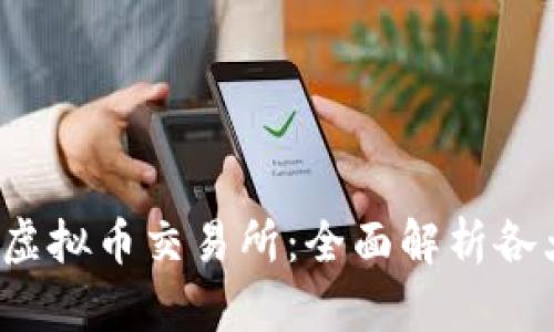 2023年十大虚拟币交易所：全面解析各大平台优缺点