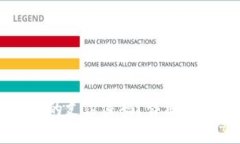 如何修改tpWallet的支付密码