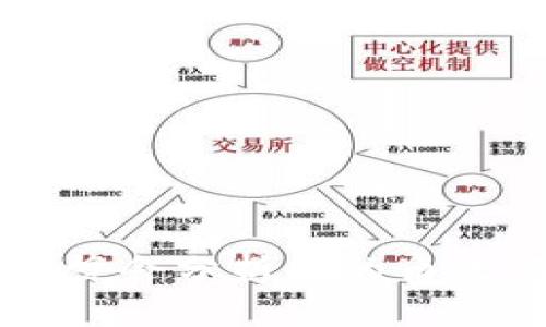 区块链应用峰会分析师的角色与未来展望