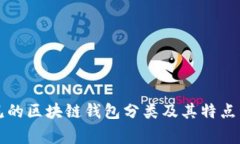 常见的区块链钱包分类及