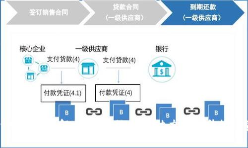 tpWallet助力词详解：如何有效利用助力词提升数字资产安全
