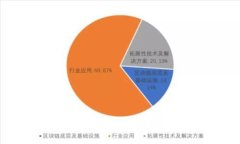 如何在tpWallet上下载和管理