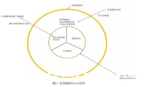 深入解析：数字货币对人民币的影响与前景