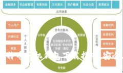 最佳安卓比特币手机钱包