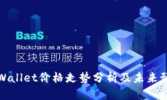 tpWallet价格走势分析及未来