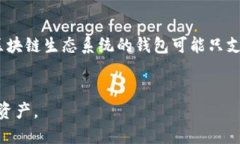 biao ti/biao ti国内使用的区