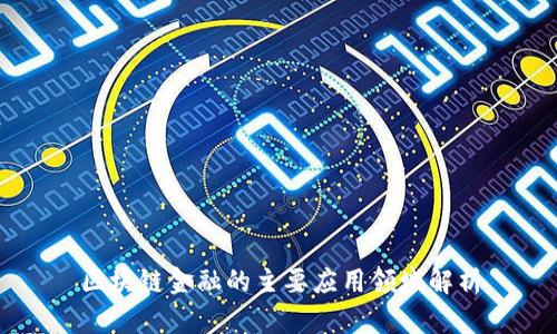 区块链金融的主要应用领域解析