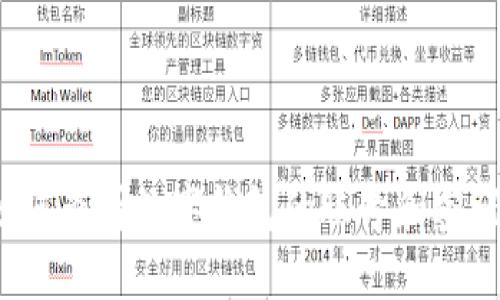 如何查看数字钱包的账号和密码？