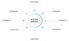 区块链技术在金融行业的