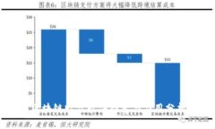 区块链盯盘软件推荐与应