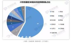 区块链数据通信技术应用