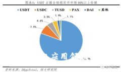 区块链技术的多元化应用