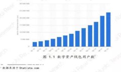 冷钱包USDT合约交易：如何