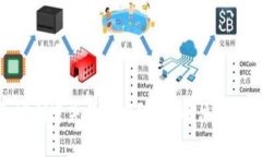比特币钱包密钥遗失怎么