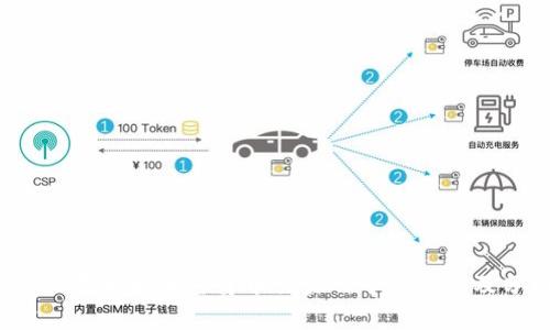 2023年十大加密货币交易所平台排名及分析