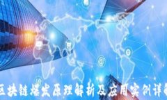 区块链爆发原理解析及应