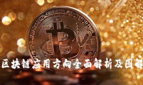 区块链应用方向全面解析及图解