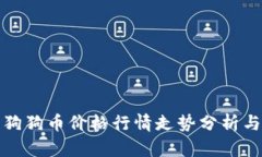 今日狗狗币价格行情走势