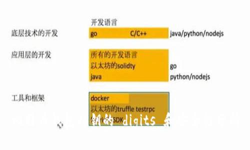 比特币钱包私钥的 digits 和安全性分析