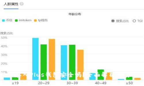 比特币存入Plus钱包安全吗？全面解析与安全建议