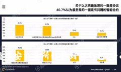 如何将币安交易所链接到TP钱包：全面指南