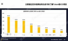 全面解析虚拟币支付通道