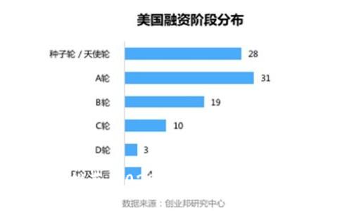 区块链钱包推荐：2023年最佳区块链钱包平台详解