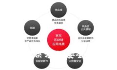 以太坊中心化钱包解决方
