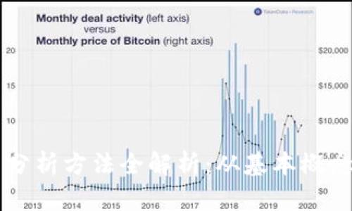 区块链应用分析方法全解析：从基本概念到实战应用