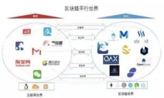 要在TP Wallet上进行Sol链的