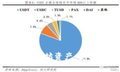 冷钱包保护你的以太坊资
